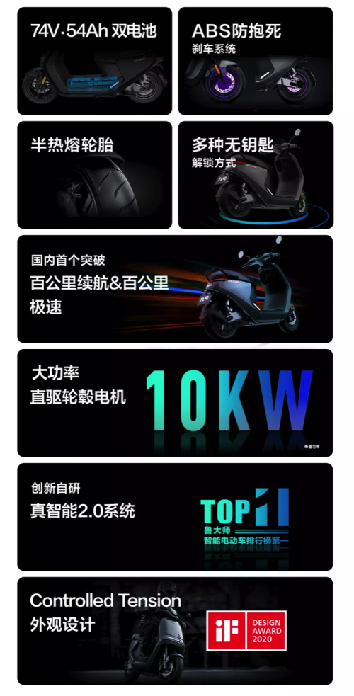 ��һ�����źŹ�˾������������2021�������Ѵ��²�Ʒ����